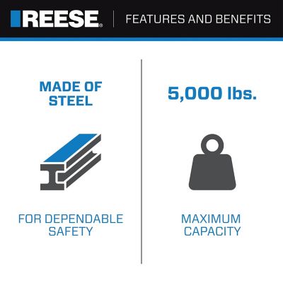 Image showing  Ball Mount Class III/IV, Fits 2 in. Hitch Box Opening, 2117511