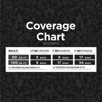 Image showing 5 th GroundSmart 75 cu. ft. Black Rubber Nugget Mulch