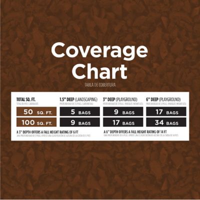 Image showing 5 th GroundSmart 37.5 cu. ft. Brown Rubber Nugget Mulch
