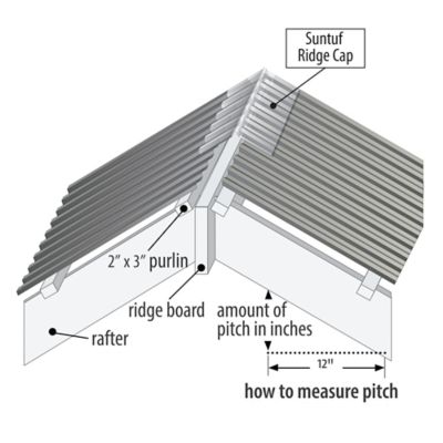 Image showing  Polycarbonate Wall Connector Flashing, 4 ft., 5-Pack