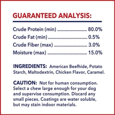 Image showing  5 in. American Beefhide Munchy Mini Rolls Chicken Flavor Dog Chews, 1.5 lb.