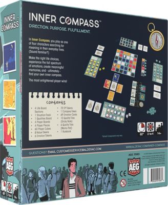 Image showing  Inner Compass Character Role Game
