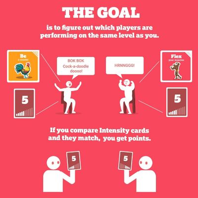 Image showing  On a Scale of One to T-Rex Card Game, Card Game for People Who Are Bad at Charades