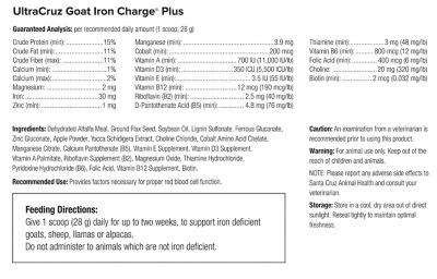 Image showing  Goat Iron Charge Plus Supplement, 10 lb.