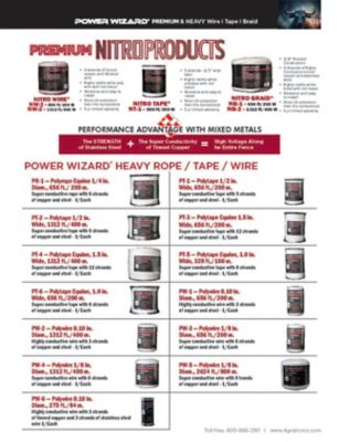 Image showing  656 ft. x 165 lb. Polywire Electric Fence Wire