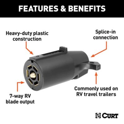 Image showing  7-Way RV Blade Plastic Connector Plug, Trailer Side, Black
