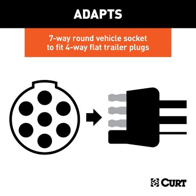 Image showing  Electrical Adapter (7-Way Round Vehicle to 4-Way Flat Trailer, Packaged), 57041