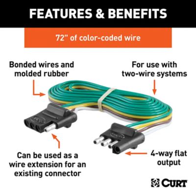 Image showing  4-Way Flat Connector Plug and Socket with 72 in. Wires