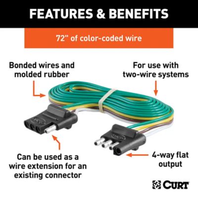 Image showing  4-Way Flat Connector Plug & Socket with 72 in. Wires (Packaged), 58051