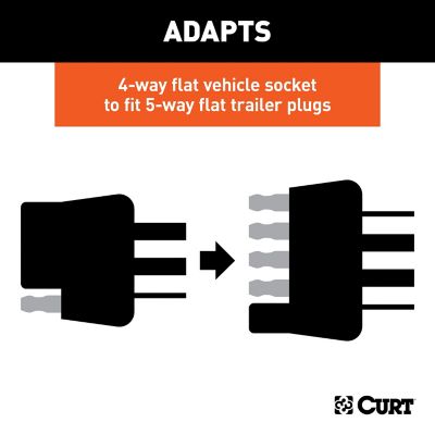 Image showing  4-Way to 5-Way Flat Adapter for Boat Trailer Surge Brakes, 57187