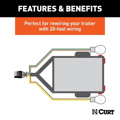 Image showing  4-Way Flat Connector for Rewiring Trailer, Includes 20 ft. Wires (Packaged), 57220