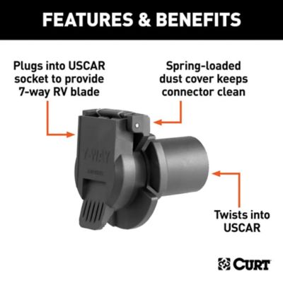 Image showing  Replacement Oe 7-Way RV Blade Socket (Twists Into Uscar), 56415