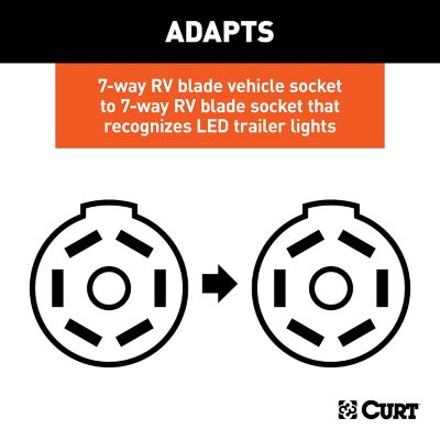 Image showing  7-Way RV Blade LED Electrical Adapter, Not a Wiring Extension