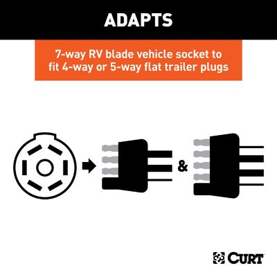 Image showing  Led Electrical Adapter (7-Way RV Blade Vehicle to 4 or 5-Way Flat Trailer), 57004