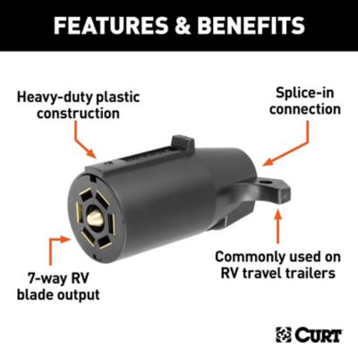 Image showing  7-Way RV Blade Connector Plug (Trailer Side, Black Plastic, Packaged), 58141