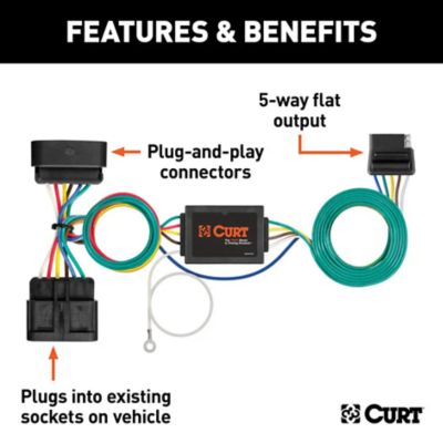 Image showing  Custom Wiring, 5-Flat Output, Select Chevy Colorado, Gmc Canyon, Isuzu I-Series, 56510