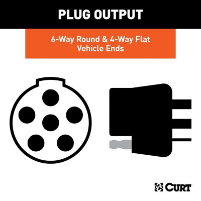 Image showing  Dual-Output 6 & 4-Way Connector (Plugs Into Uscar), 55664