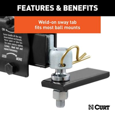 Image showing  Sway Control Kit