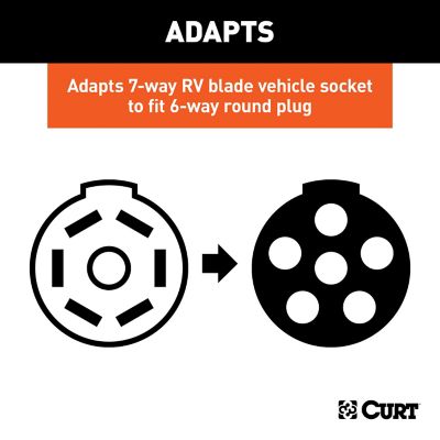 Image showing  7-Way RV Blade to 6-Way Round Vehicle 8 ft. Dinghy Towing Adapter and Socket