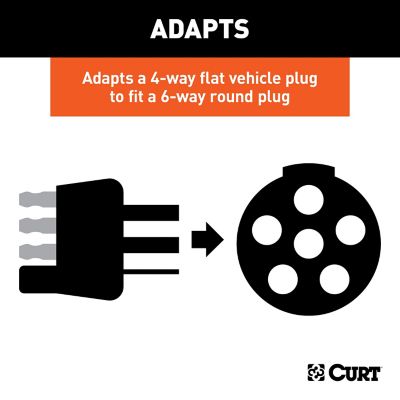 Image showing  Dinghy Towing Electrical Adapter (4-Way Flat Vehicle to 6-Way Round)