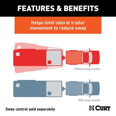 Image showing  Weld-On Sway Tab, 45822