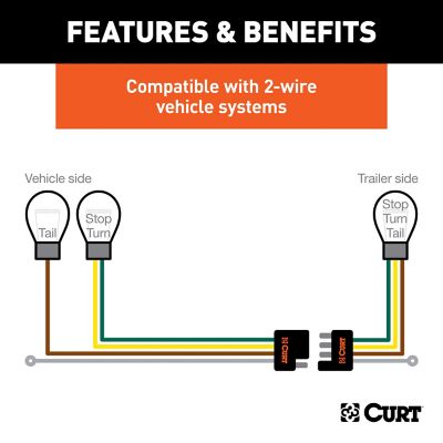 Image showing  Multi-Function Taillight Converter Kit