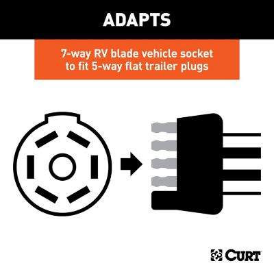 Image showing  8 ft. Electrical Adapter Harness (7-Way RV Blade Vehicle to 5-Way Flat Trailer), 57282