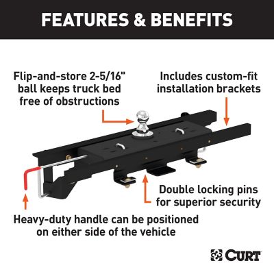 Image showing  Double Lock Gooseneck Hitch Kit with Brackets, Select Dodge, Ram 1500 Coil Springs