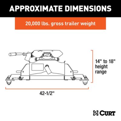 Image showing  20,000 lb. Capacity A20 5th Wheel Hitch for Select 8 ft. Ram 2500 and 3500
