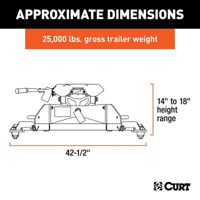 Image showing  25,000 lb. Capacity A25 5th Wheel Hitch for Select 8 ft. Ram 2500 and 3500