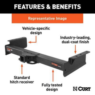 Image showing  2 in. Receiver 17,000 lb. Capacity Xtra Duty Class V Hitch, Select Silverado, Sierra 2500, 6 ft. Bed
