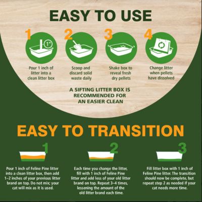 Image showing 6 th Arm & Hammer Feline Pine Original Unscented Non-Clumping Cat Litter, 20 lb. Bag