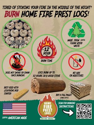Image showing  100% Wood Fire Logs for Heating