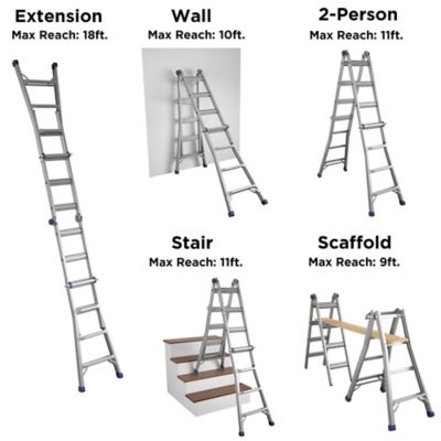 Image showing 5 th COSCO 300 lb. Capacity Articulating Ladder, 18 ft. Reach