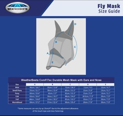 Image showing  ComFiTec Deluxe Durable Mesh Horse Fly Mask with Ears and Nose