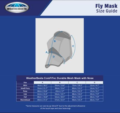 Image showing  ComFiTec Deluxe Durable Mesh Horse Fly Mask with Nose