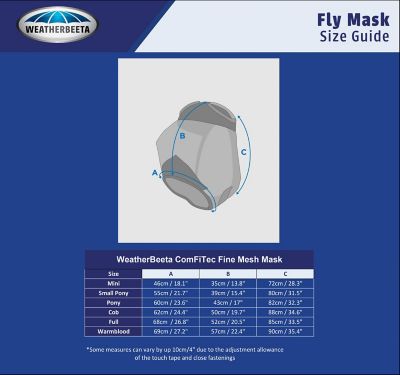 Image showing  ComFiTec Deluxe Durable Mesh Horse Fly Mask