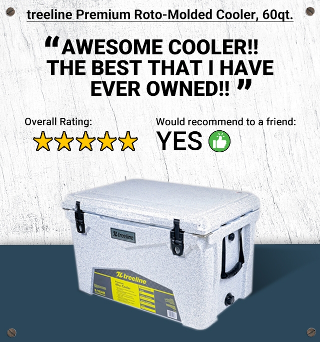 Father's Day Tractor Supply Co.