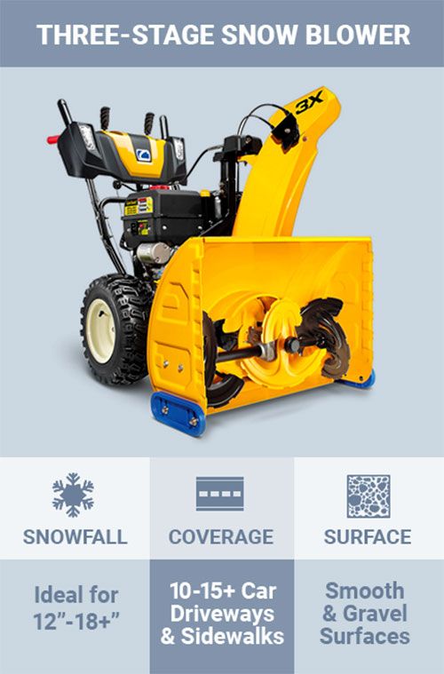 Snow Blower Buying Guide Tractor Supply Co