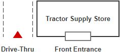 Drive Thru Service at Tractor Supply Co.