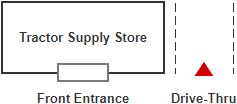 Tractor Supply Shelby, NC Store | Shop for Pet, Hardware, Feed and More!