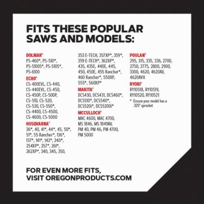 Image showing  18 in. PowerCut Chainsaw Chain, 0.325 in. Pitch, 0.063 in. Gauge, 72 Drive Links