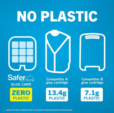 Image showing 8 th Safer Home Indoor Plug-In Fly Trap