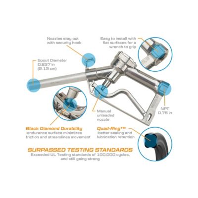 Image showing  UL Listed Manual Shut-Off Unleaded Fuel Nozzle, up to 18 GPM, 3/4 in. NPT