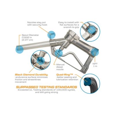 Image showing  UL Listed Manual Shut-Off Diesel Fuel Nozzle, up to 18 GPM, 1 in. NPT