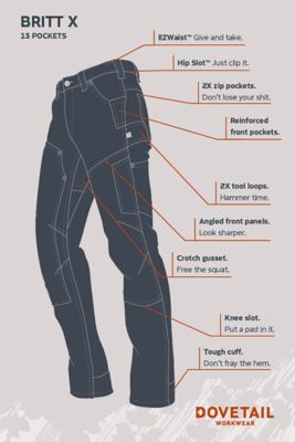 Image showing 6 th Dovetail Workwear Straight Leg Mid-Rise Britt x Ultralight Pants