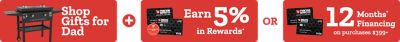 Shop gifts for dad. Earn 5 percent in rewards or 12 months financing on purchases 399 dollars and up. Tractor Supply Company credit cards displayed next to a Blackstone griddle.