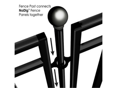 Image showing 6 th Yardlink 34 x 45in. 3-Rail Steel Panel