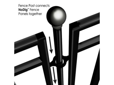 Image showing 6 th Yardlink 34 in. x 47.8 in. 3-Rail Steel Gate