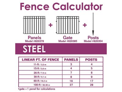 Image showing 10 th Yardlink 34 in. x 47.8 in. 3-Rail Steel Gate
